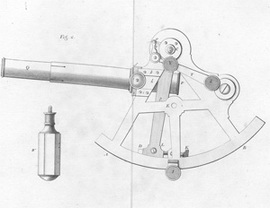 Lot 361, Auction  128, Hochstetter, Carl von, Der Spiegel-Sextant