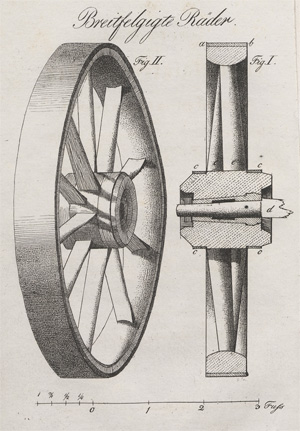 Lot 387, Auction  128, Schlichtegroll, Antonin, Ueber den Nutzen der breitfelgigten Räder an Fracht- und anderm schweren Fuhrwerk, mit besonderer Rücksicht auf die Einführung derselben im Königreich Bayern und in Deutschland überhaupt