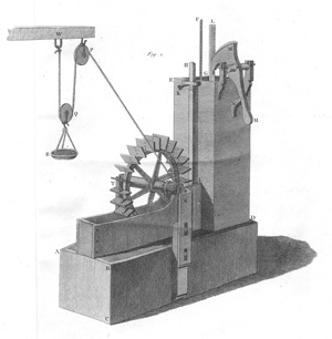 Lot 389, Auction  128, Smeaton John, Recherches expérimentales sur l'eau et le vent
