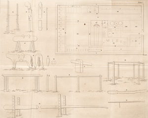 Lot 529, Auction  128, Jahn, Friedrich Ludwig, Die deutsche Turnkunst zur Einrichtung der Turnplätze