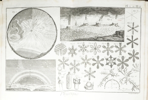 Los 531 - Diderot, Denis und Jean d'Alembert - Encyclopedie, ou dictionnaire raisonné des sciences - 6 - thumb