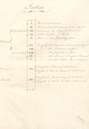 Lot 1022, Auction  128, Venedig, Azioni del demanio. Italienische Handschrift in Sepiatinte auf Papier