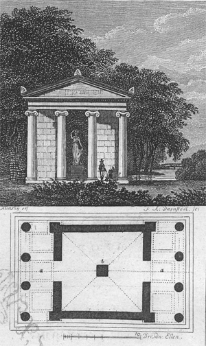 Lot 1198, Auction  128, Becker, Wilhelm Gottlieb, Taschenbuch für Garten Freunde 1797