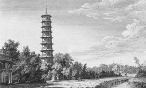 Lot 1207, Auction  128, Chambers, Sir William, Plans, Elevations, Sections and Perspective Views of the Gardens and Buildings at Kew in Surry