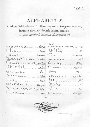 Lot 2008, Auction  128, Apollonius der Sophist, Lexicon Graecum Iliadis et Odysseae