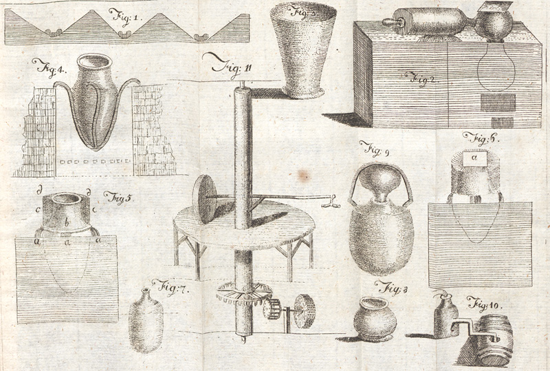 Lot 258, Auction 128, Ferber, Johann Jakob, Nachrichten und Beschreibungen einiger chemischen Fabriken