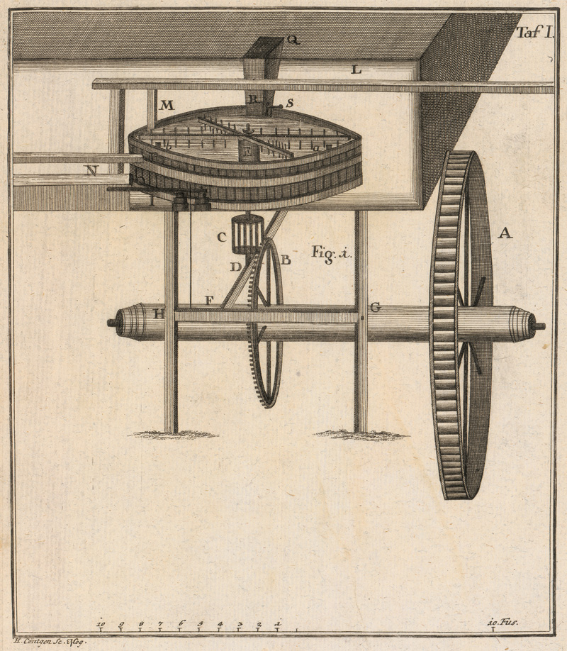 Lot 329, Auction 128, Cancrin, Franz Ludwig, Beschreibung der vorzüglichsten Bergwerke in Hessen, in dem Waldekkischen, an dem Haarz (!), in dem Mansfeldischen, in Chursachsen, und in dem Saalfeldischen