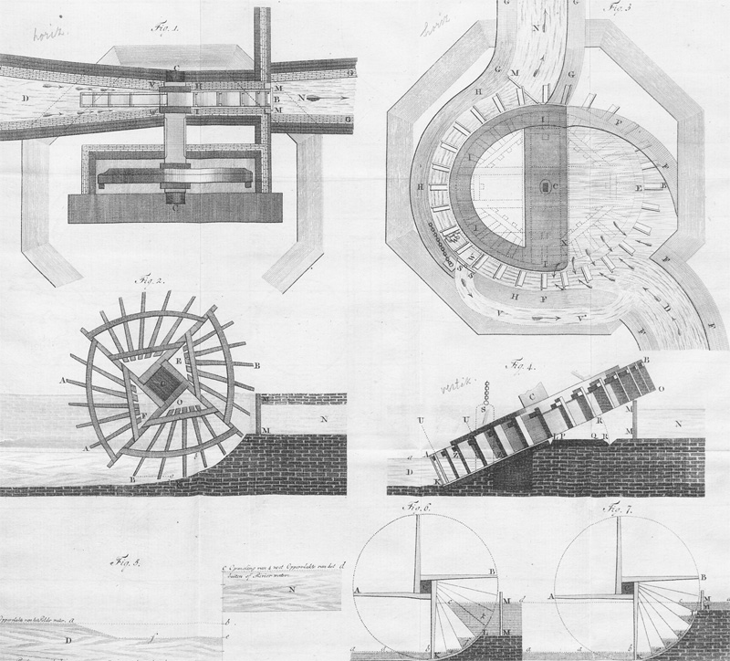 Lot 334, Auction 128, Eckhardt, Antoine Georges, Beschouwende vergelijking tusschen de watermolens met hellende en met staande schepraders