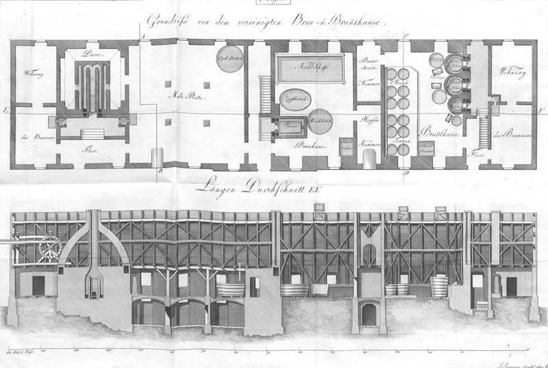 Lot 337, Auction 128, Eytelwein, Johann Albert, Beschreibung der Erbauung und Einrichtung einer vereinigten Brauerei und Branntweinbrennerei auf dem Lande