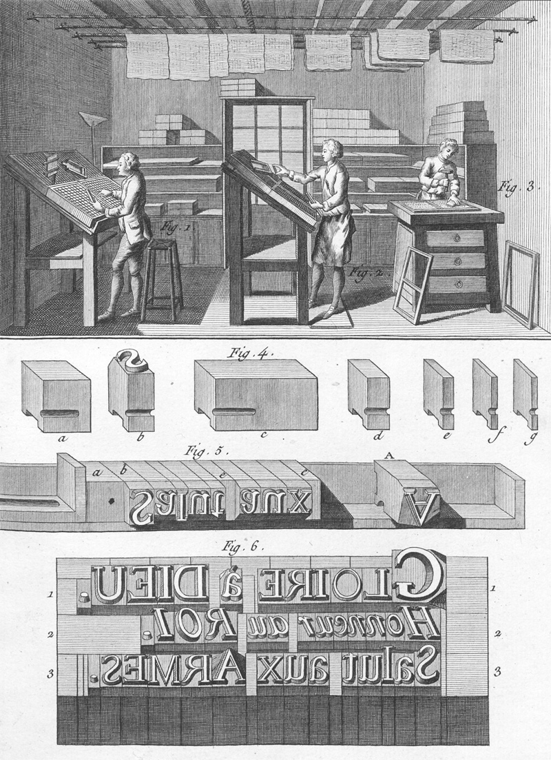 Lot 1217, Auction 128, Encyclopedie methodique, Recueil de planches par ordre de matières. Tome 3 (de la nouvelle édition)
